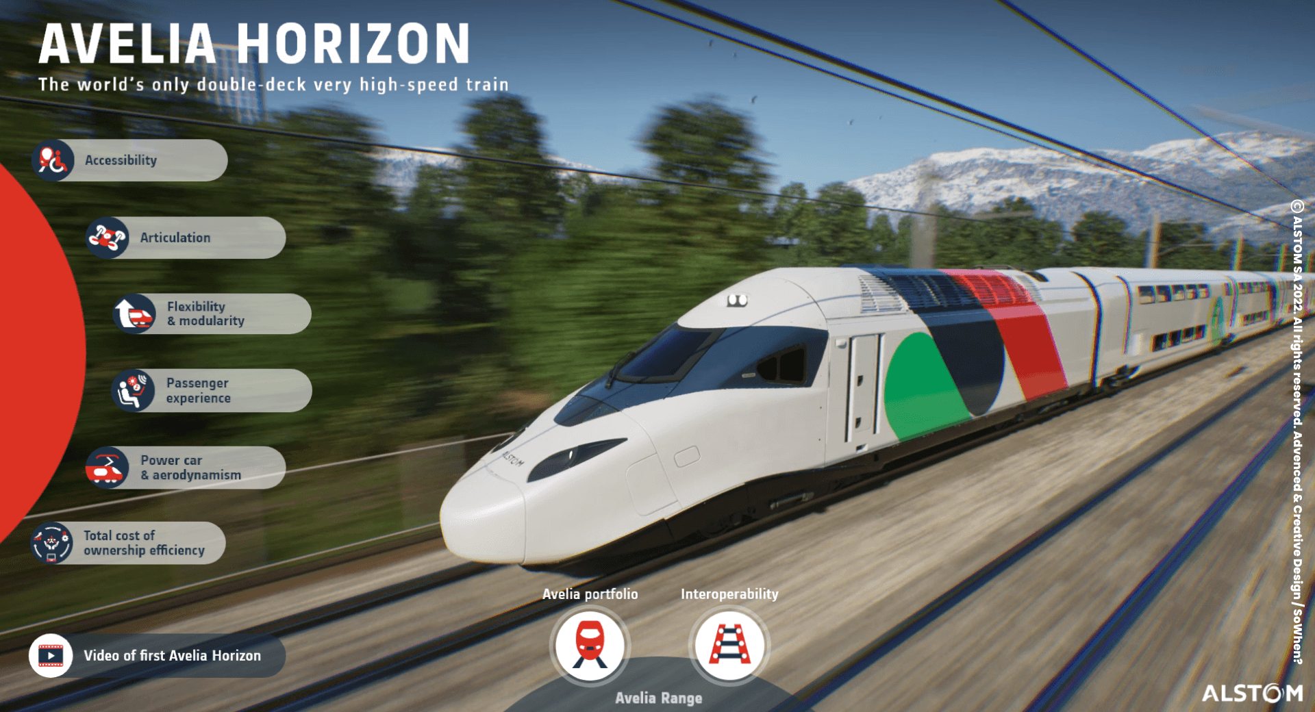 Avelia Horizon panel, double-deck high-speed train, Alstom interactive demonstrator
