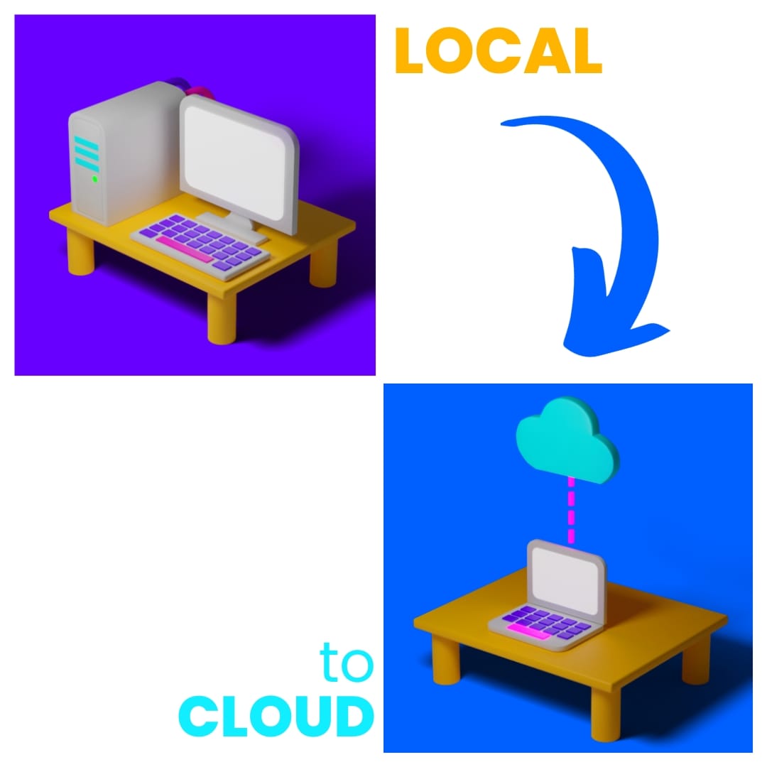 Illustration of moving from local computing to the cloud