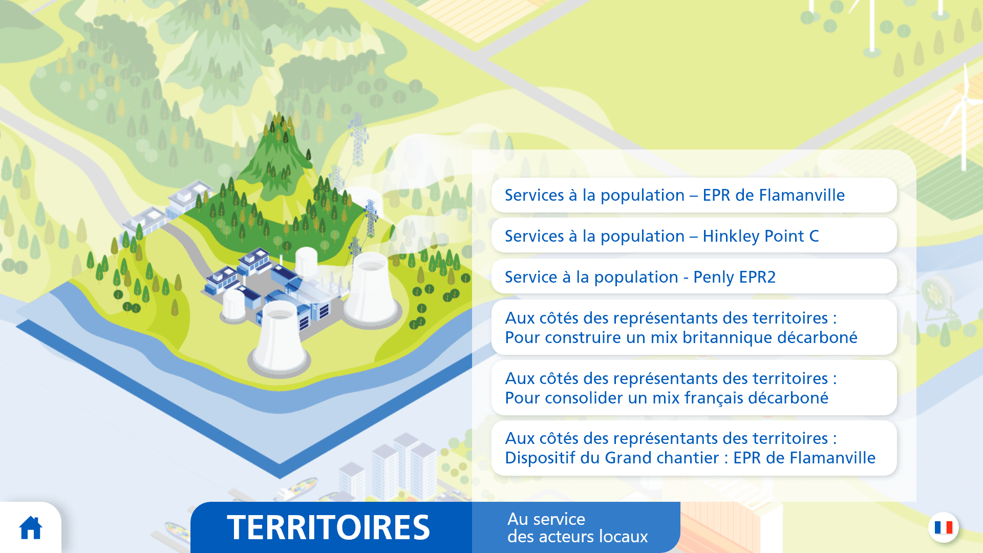 EDF interactive table, Territories section: services to local people around EPR plants