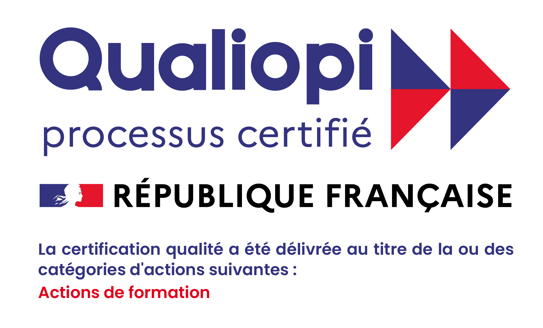 Qualiopi logo, certified process, French Republic, training actions